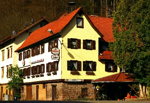 Anker Panoramio (6)