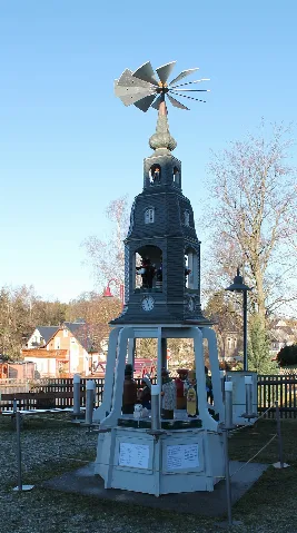 Baerenwalde Pyramide 1