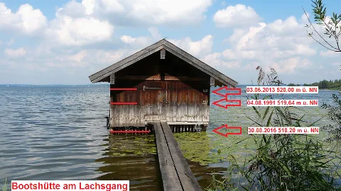 Bootshaus Lachsgang
