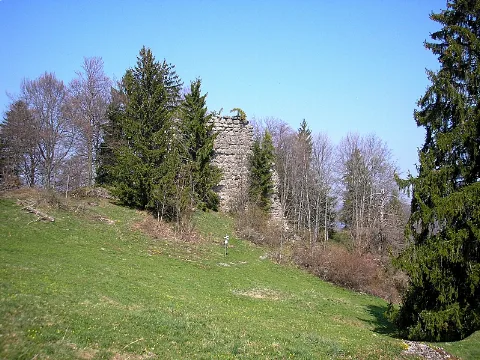 Burg Rettenberg