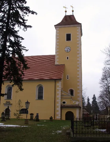 Chrjebja – Cyrkej