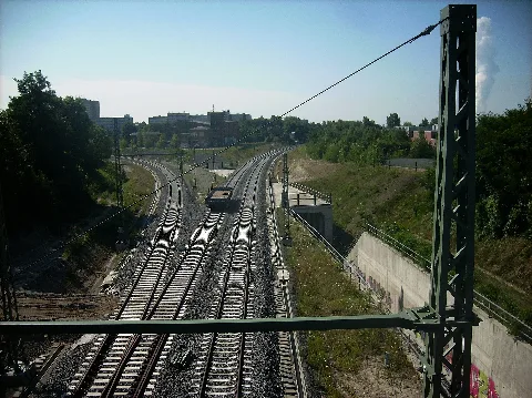 Ctl Überws