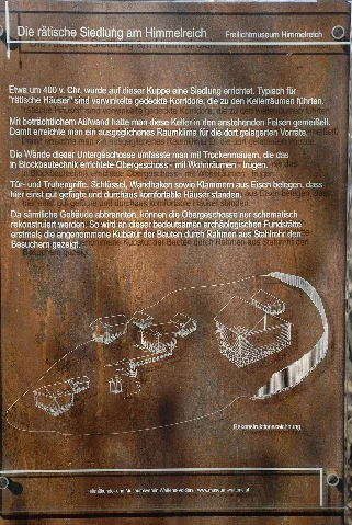Erklärungstafel Im Freilichtmuseum Himmelreich