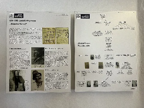 Färbermuseum Gutau Infotafeln