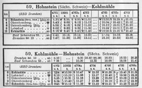 Schwarzbachbahn