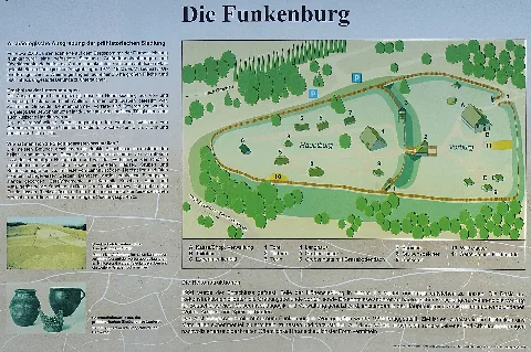 Funkenburg Lageplan