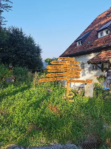 Schilder (Privatgarten) mit Entfernungs- und Richtungsangaben für Ortschaften; Anm.: Die Richtungen sind z.T. falsch