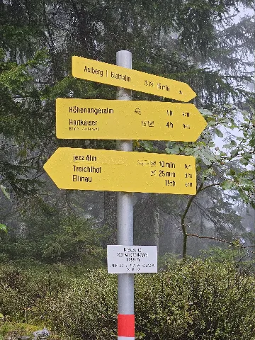 Guidepost Kreuzung Schwaiglerkogel