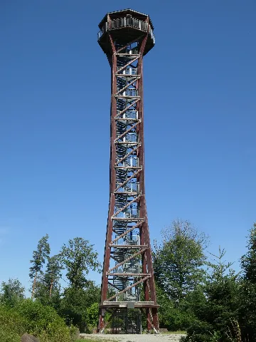 Hohe Warte Hohenwart