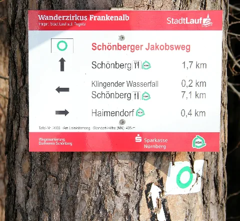 Klingender Wasserfall Wanderschild
