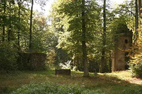 Kloster Wolfgang