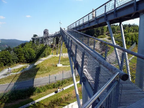 Panorama Erlebnis Brücke