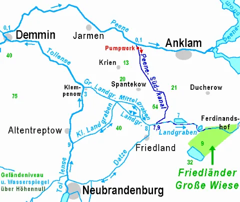 Peene Südkanal