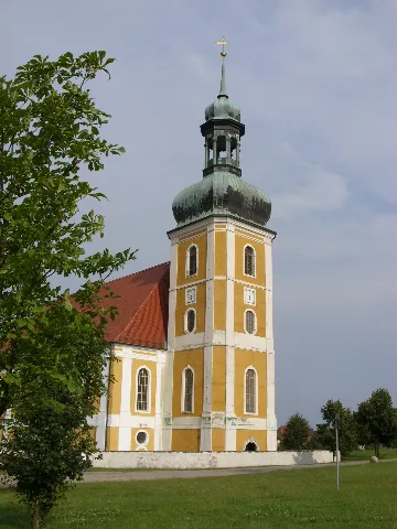 Róžant – Cyrkej