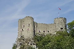 Alt Falkenstein, Südfassade