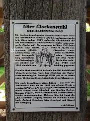 Beschreibung Des Glockenstuhls In Kleinmölsen