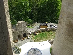Blick Auf Den Burghof Panoramio