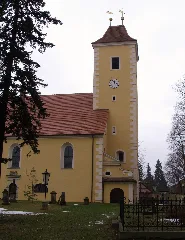 Chrjebja – Cyrkej