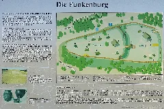 Funkenburg Lageplan