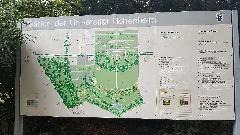 Gärten Der Universität Hohenheim