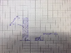 Graphhhhh