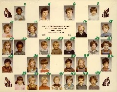 Mrs. Happe's A.m. Kindergarten Class; Class Photos Dpla 57E73624737B5E1E1Ed64B3739354Cb1