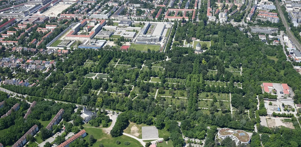 Aerial Image Of Friedhof Am Perlacher Forst (View From The Southeast)