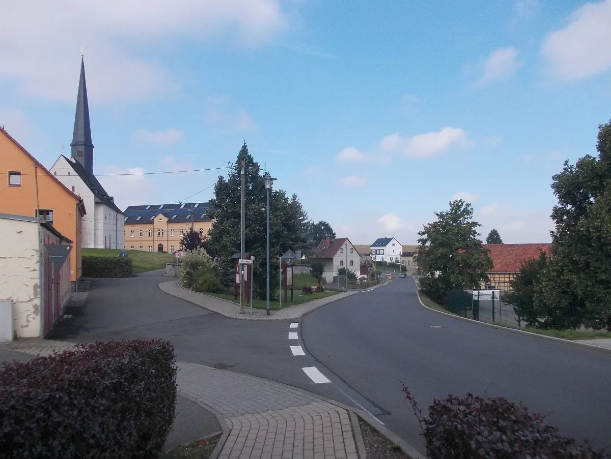 Dennheritzmitte