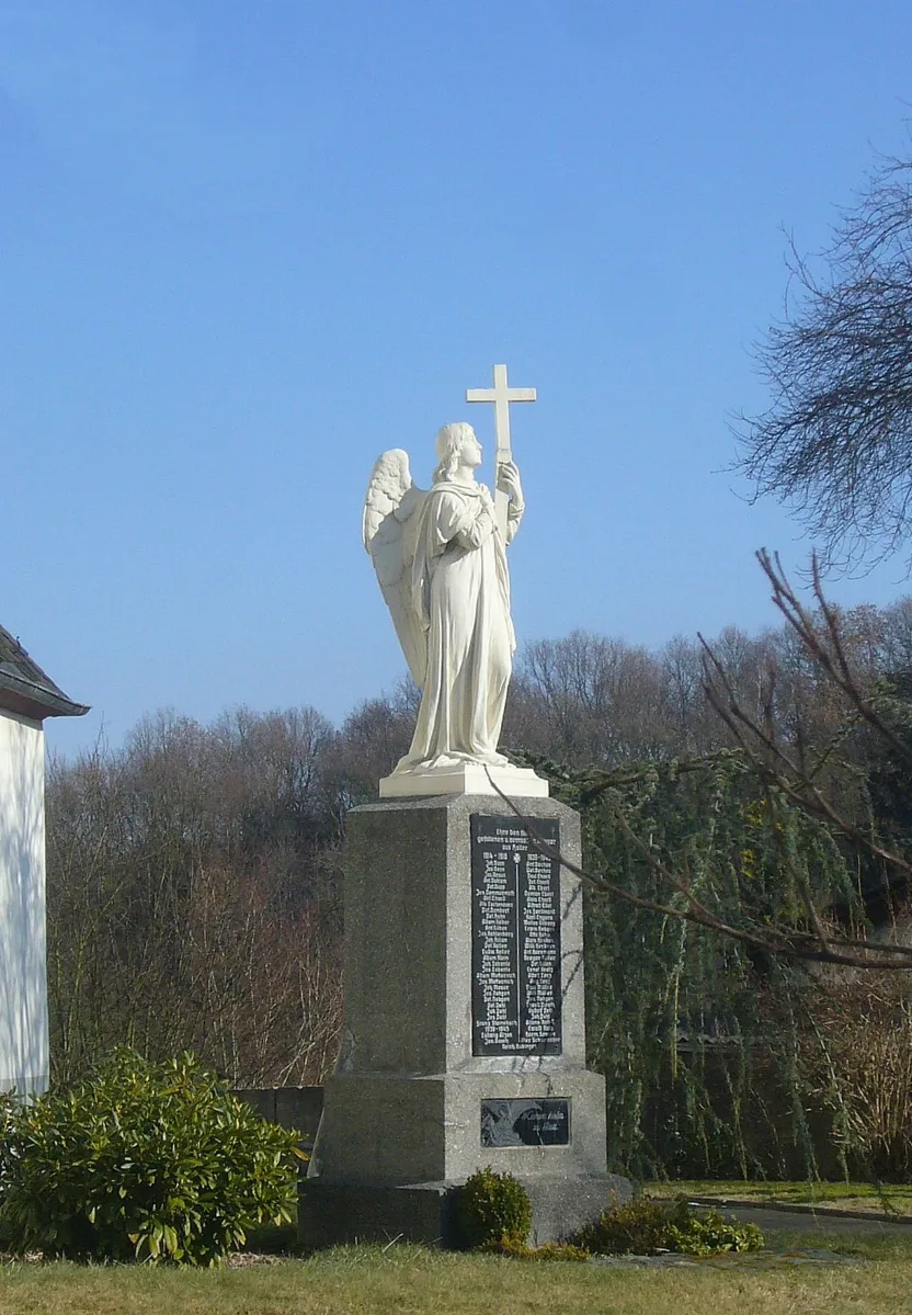Gefallenenehrenmal An Der Pfarrkirche, Holler