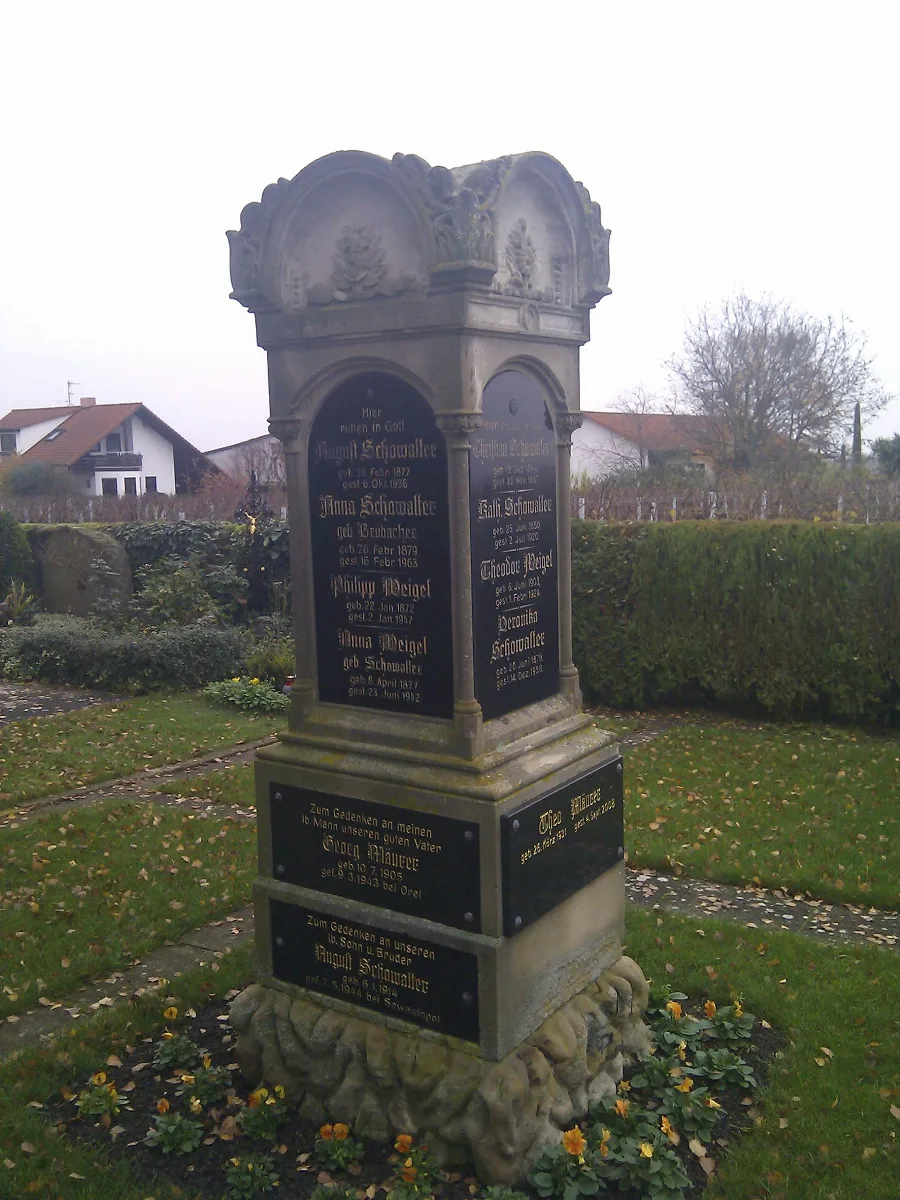 Grabmal Chr. Schowalter