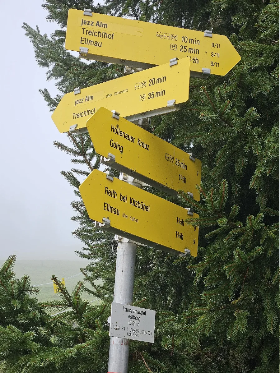 Guidepost Panoramatafel Astberg