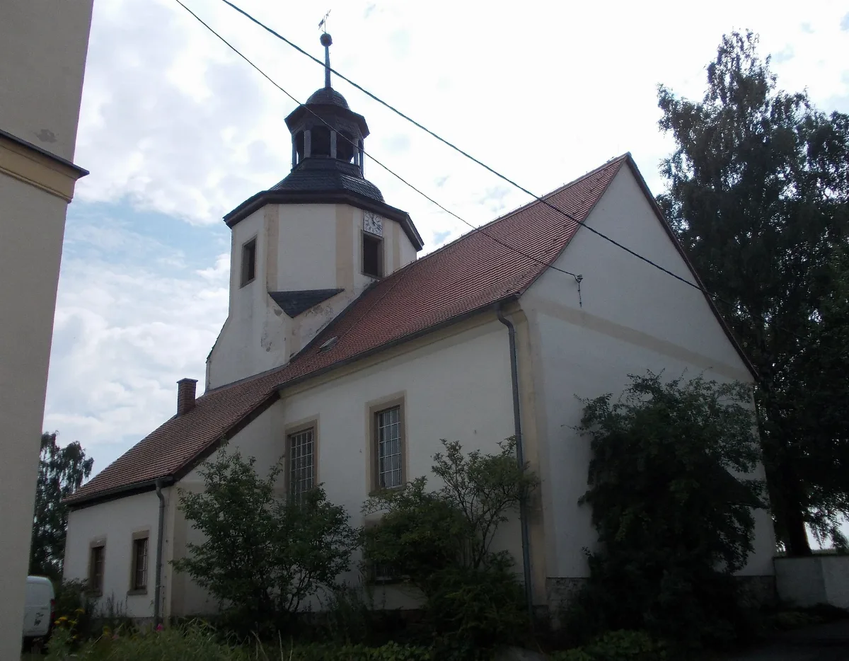 Hohenkirchenblk Kirche