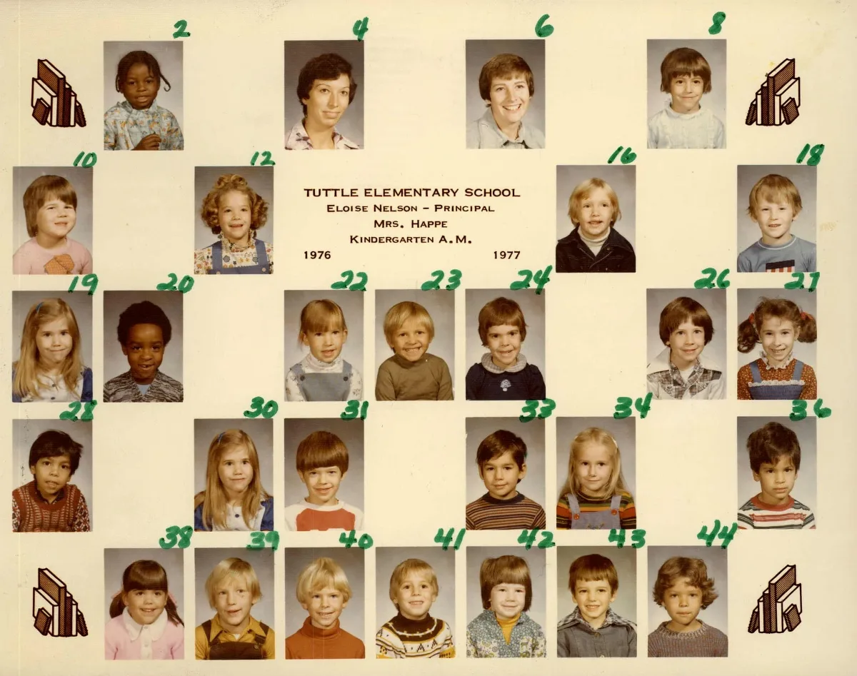 Mrs. Happe's A.m. Kindergarten Class; Class Photos Dpla 57E73624737B5E1E1Ed64B3739354Cb1