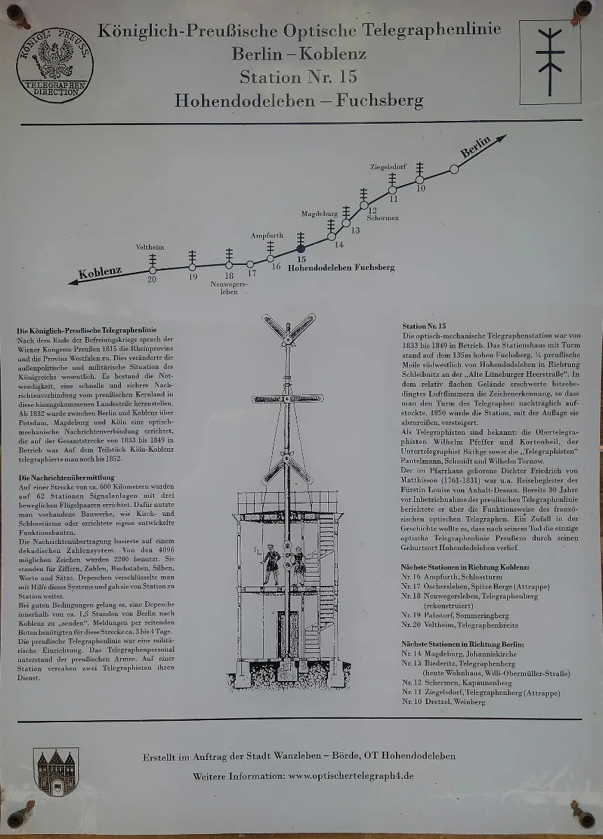 Telegraphenstation Fuchsberg (Hohendodeleben) (4)